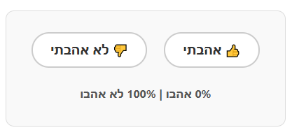 תוסף אהבתי / לא אהבתי לפוסטים